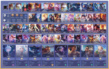 Acc VIP5720